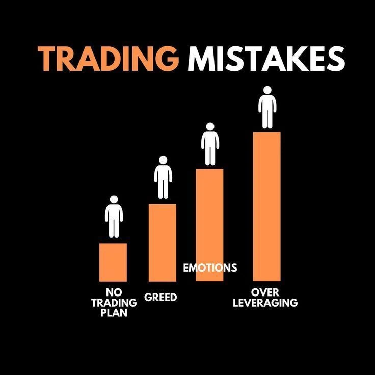to avoid trading mistakes and Diagram showing why is forex trading legal in Nepal matters for traders
